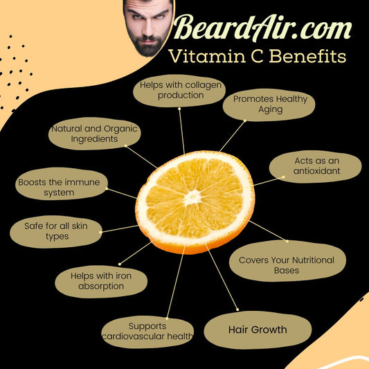 Is vitamin C helpful in preventing hair loss?