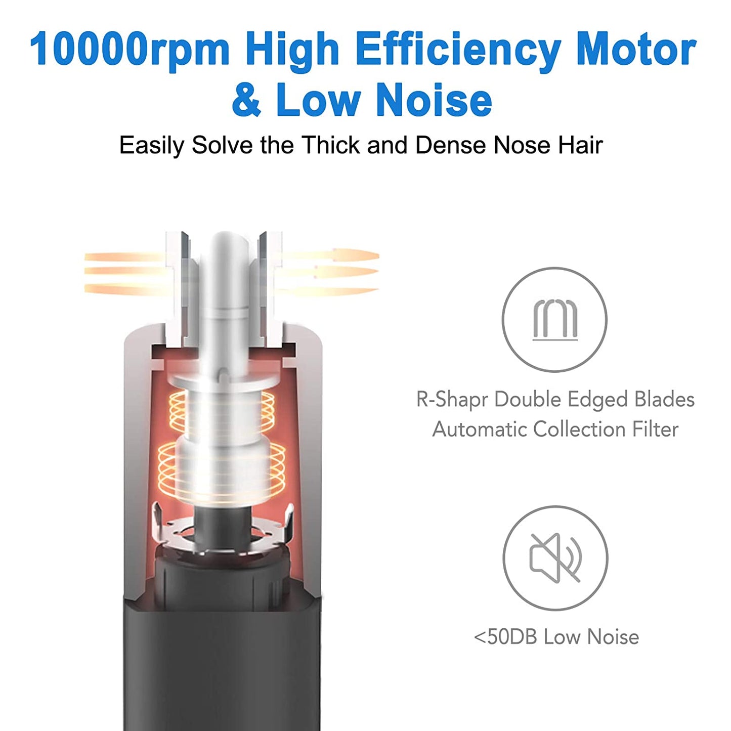 Ear And Nose Hair Timmer For Men And Women, Professional & Painless