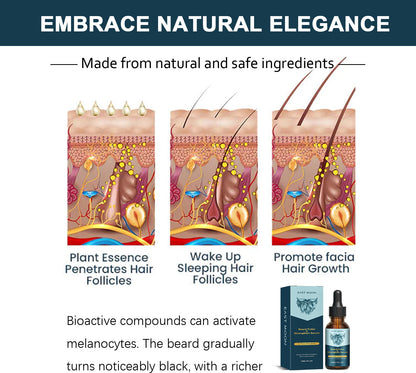 Beard Care Solution Gentle And Shine