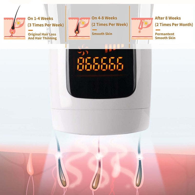 Laser hair removal device home whole body IPL hair removal device