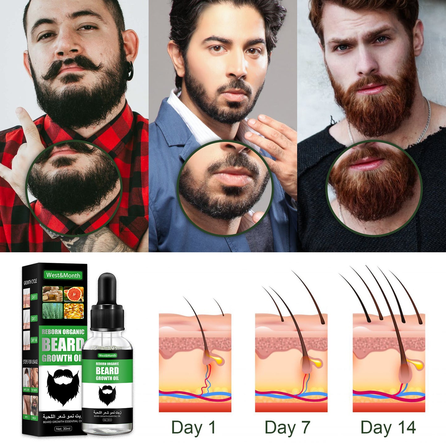 Men's Beard Nourishing And Promoting Growth Liquid