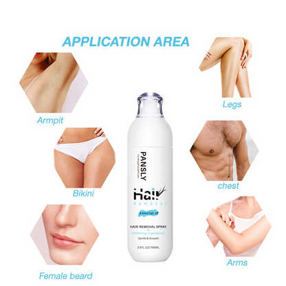 Body and Facial Hair Removal For Female and Male Special Offer