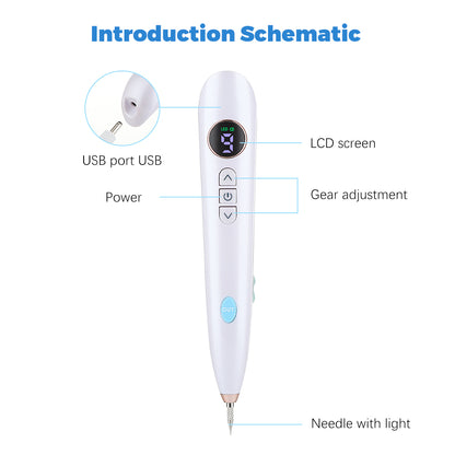 Special Offer Laser Skin Tag Face Mole Pen Freckle Black Spot Removal