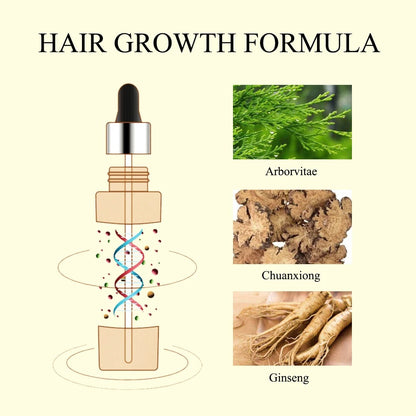 Hair Root Eyelash Growth Liquid Hair Growth Hair Renewal Liquid