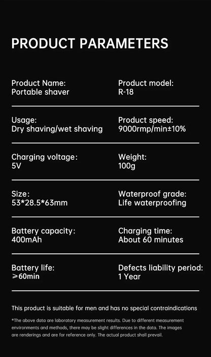 Mini Electric Smart Shaver Household Car Shaver Digital Display