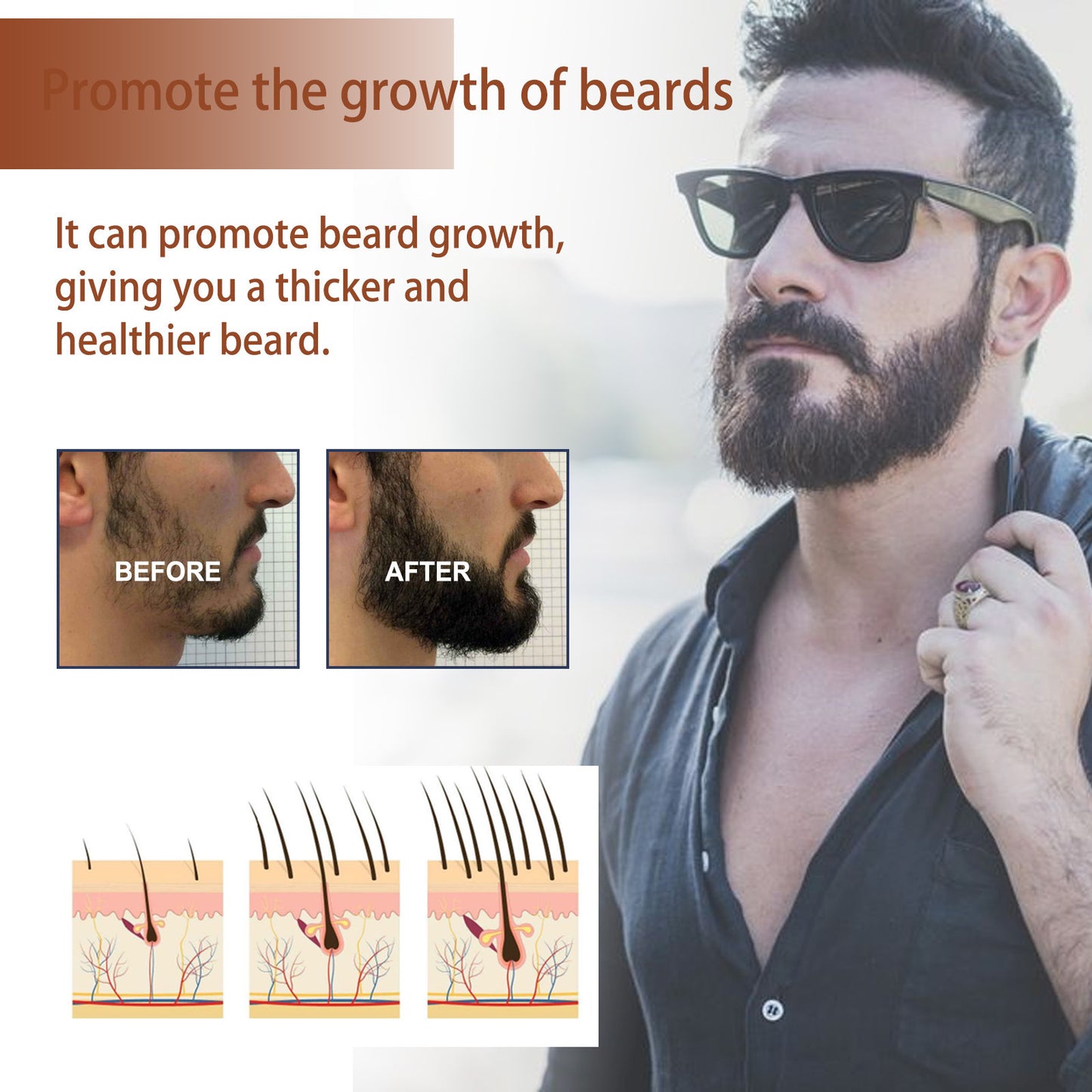 Beard Root Care Moisturizing Oil Men