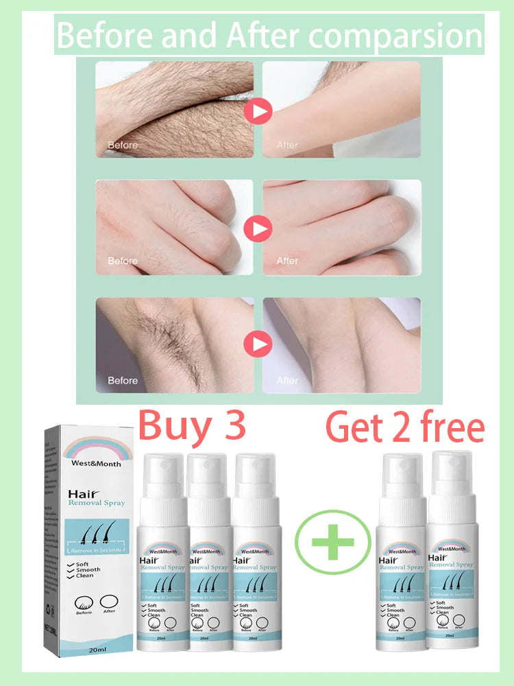 Permanent Hair Removal Spray  Dissolves Hair Instantly