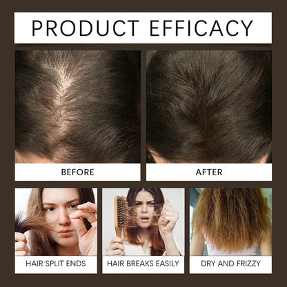 Biotin Fast Hair Growth Spray Anti Hair Loss Serum Prevent Baldness