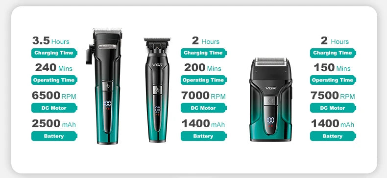 VGR V-694 3-in-1 Hair Trimming Set Professional High end Hair Clipper