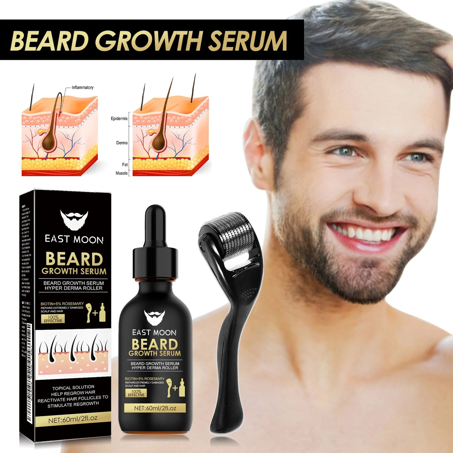 Beard Care Essence Set Men's Beard Care
