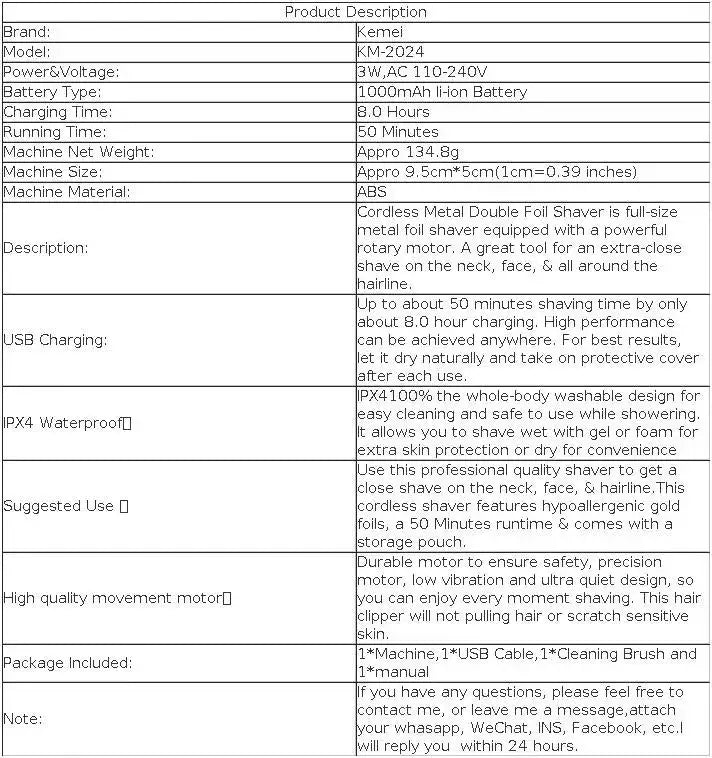 Retro Oil Hair Gradient Shaver Hair Salon