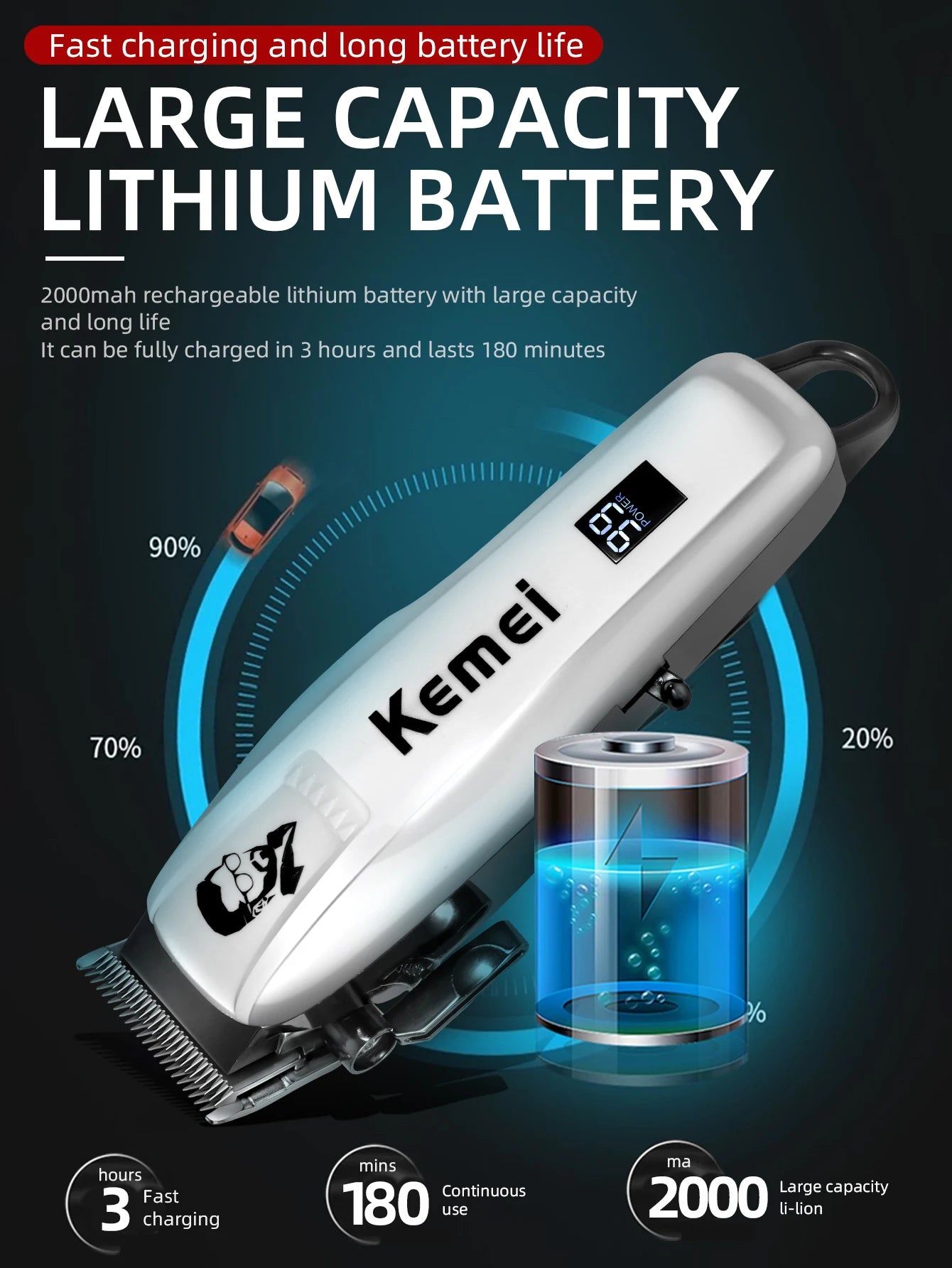 Kemei Pg809A Adjustable Powerful Hair Clipper Barber Electric Hair Trimmer