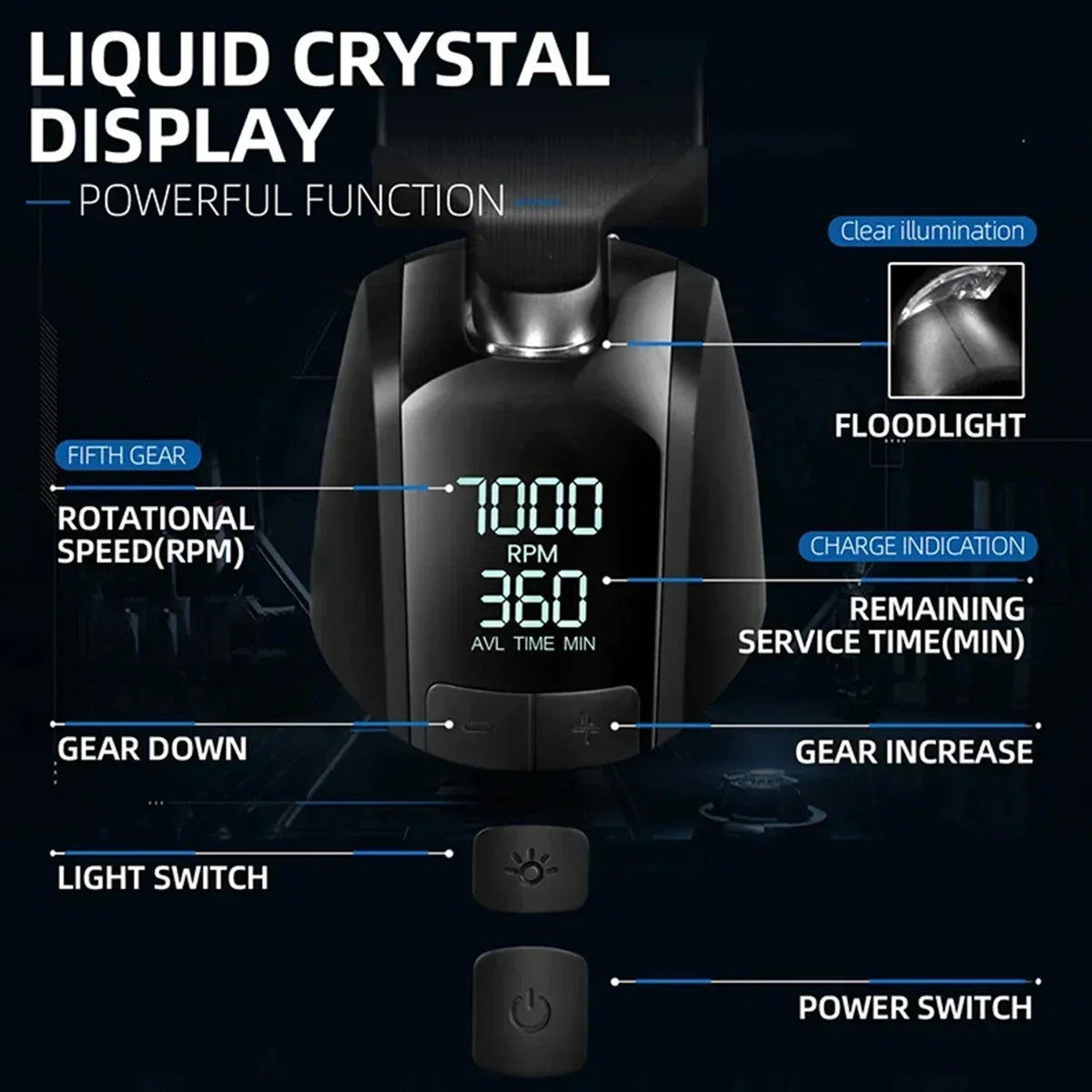 9000RPM Kemei KM-1858 Men's Hair Clipper DLC Blade LED Display