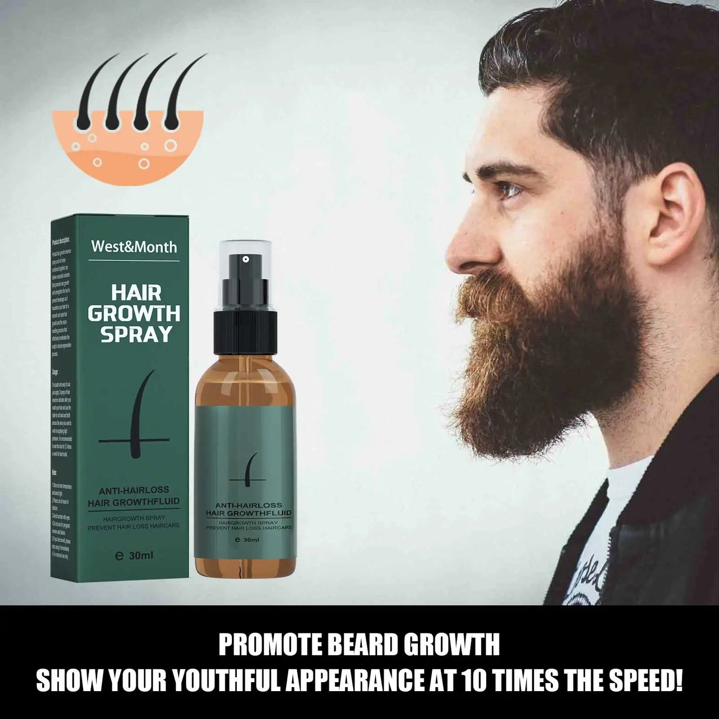 Natural Men Beard Growth Roller Set Beard Growth Kit