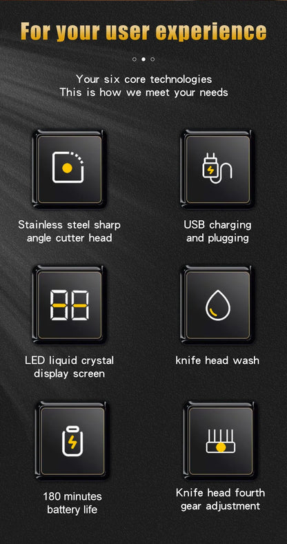USB Rechargeable Hair Clippers for Men, Three-piece Set