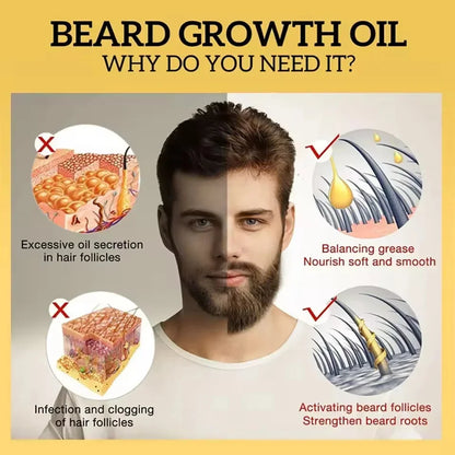 High Quality Fast Beard Growth Serum For Men Oil Hair Care