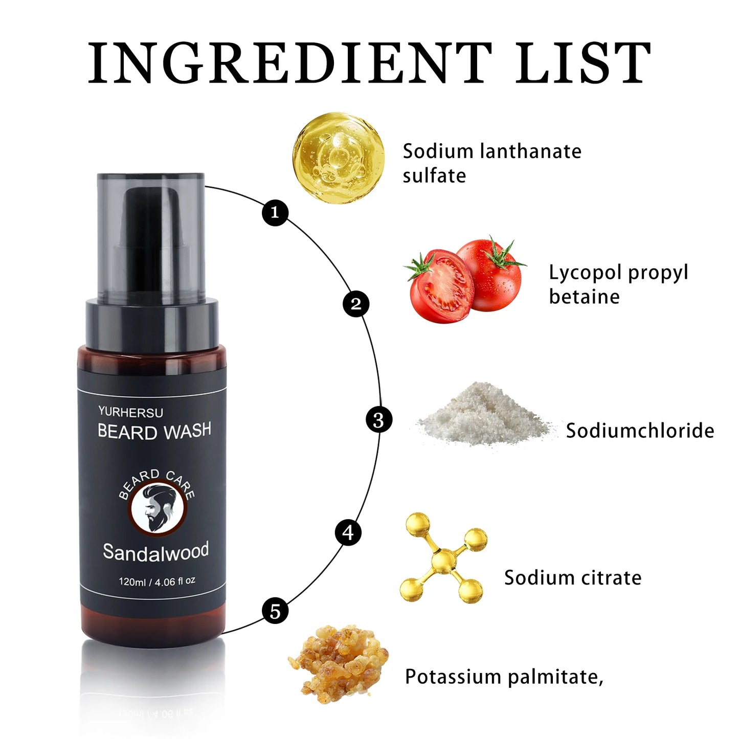 Beard Cleansing Shampoo Softens Beard Deep Cleansing