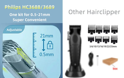 Philips New Hair Clipper HC3688 Men's Professional Electric Hair clipper