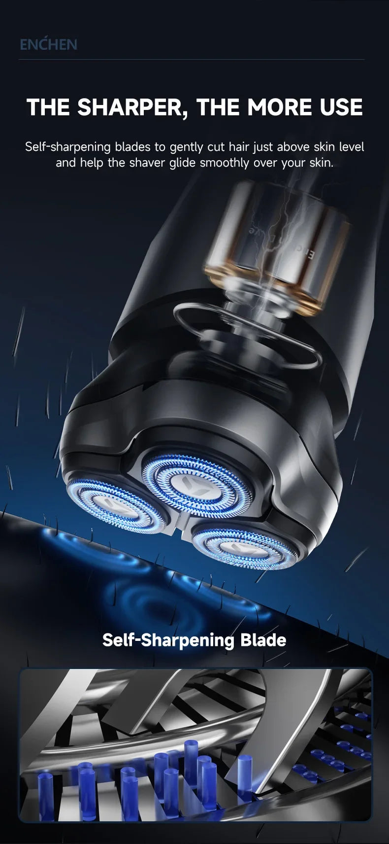 ENCHEN Electric Shaver Razor Beard Trimmer Rotary 3D Hair Shaver