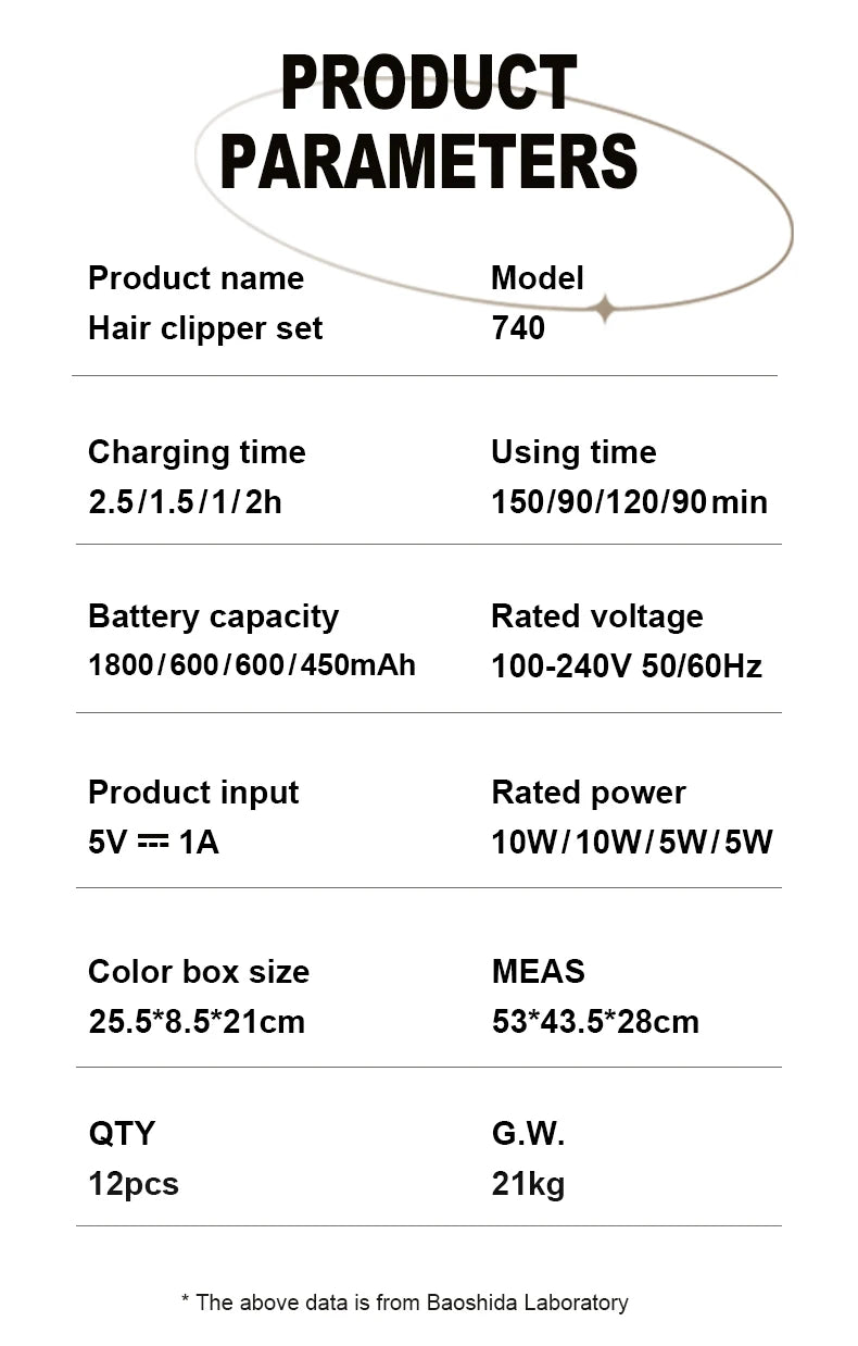 Resuxi 740 All Metal Hair Clippers Ears Nose Hair Trimmer