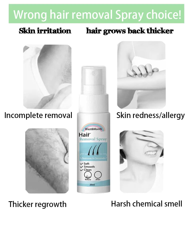 Permanent Hair Removal Spray  Dissolves Hair Instantly