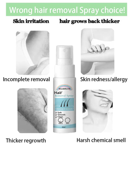 Permanent Hair Removal Spray  Dissolves Hair Instantly