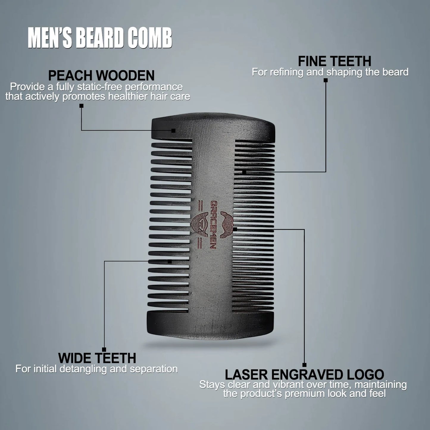 Beard Kit - Grooming Set for Men