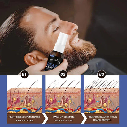 Beard Growth Oil Beard Wax Balm Hair Loss Moustache