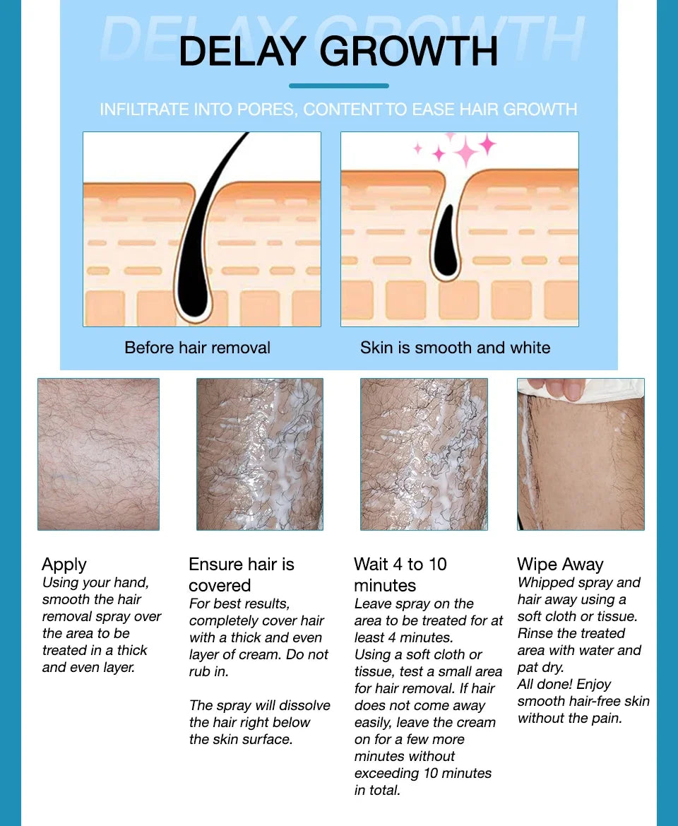 Non Irritating Hair Removal Cream and Spray for Men and Women