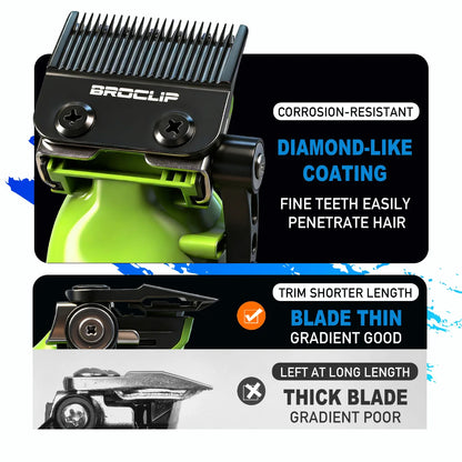 New White Professional FA1C-T-609 Barber Hair Clipper Set