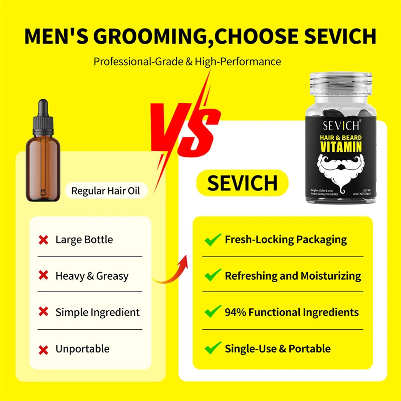 Hair Care Vitamin Capsules Beard Growth Serum Spray Oil