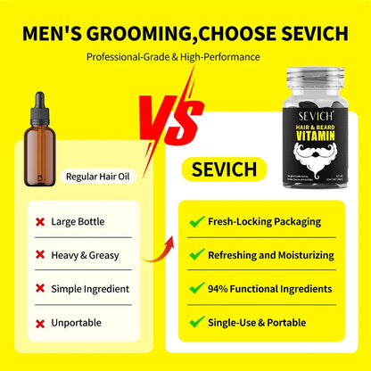 Hair Care Vitamin Capsules Beard Growth Serum Spray Oil