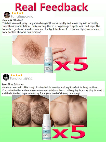 Permanent Hair Removal Spray  Dissolves Hair Instantly