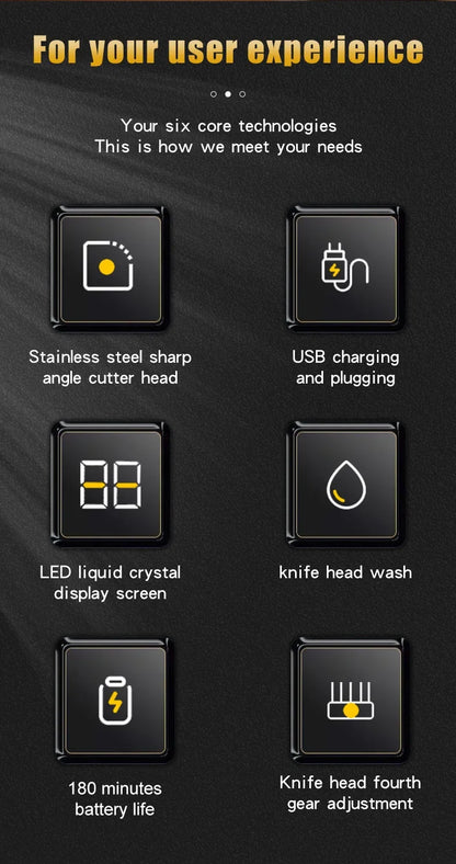 Wireless Hair Trimming for Men Hair Clippers Cordless Electric Shaver