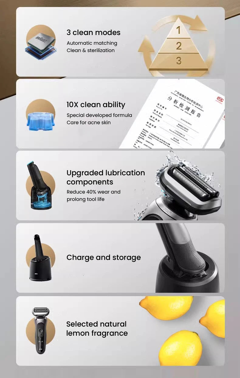 Braun 7 Series Pro Shaver 72-G1200s AUTO Mode Intelligent Shaving