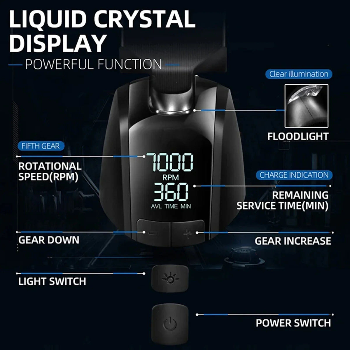 9000RPM Kemei KM-1858 Men's Hair Clipper DLC Blade LED Display