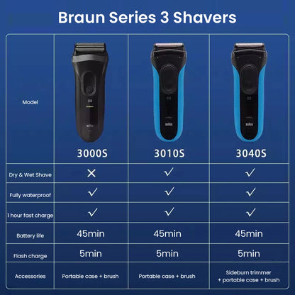 Braun Electric Shaver 3 Series ProSkin 3040S 3010S
