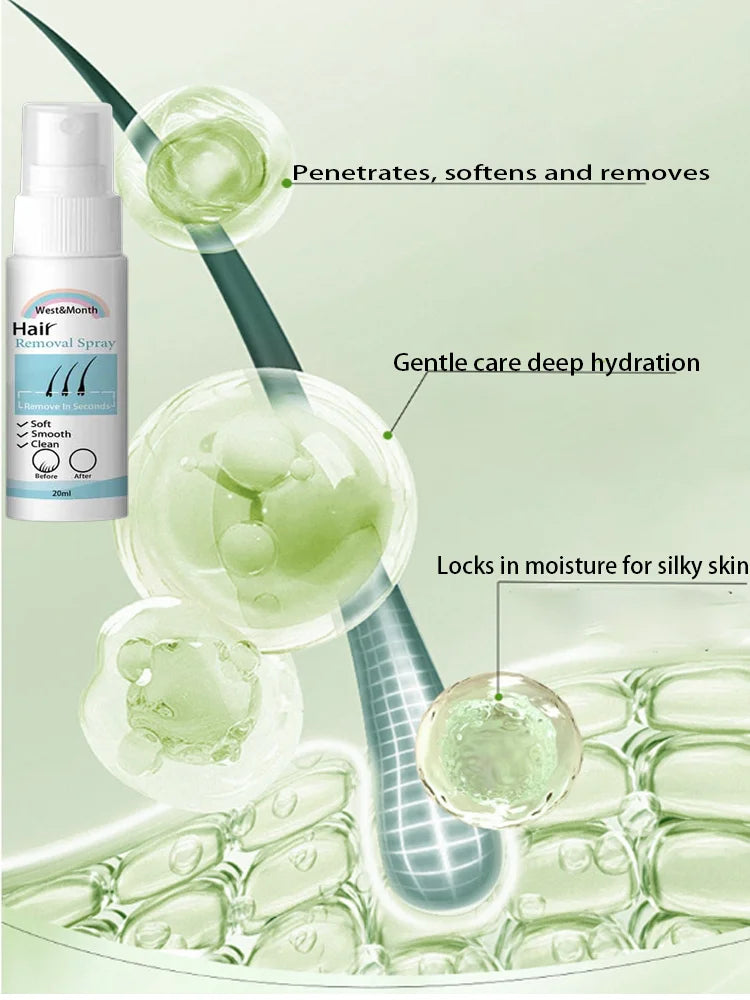Permanent Hair Removal Spray  Dissolves Hair Instantly