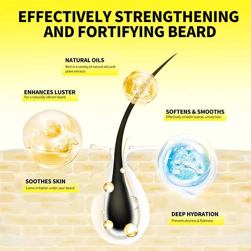 SEVICH Natural Beard Growth Oil Beard Roots Growth