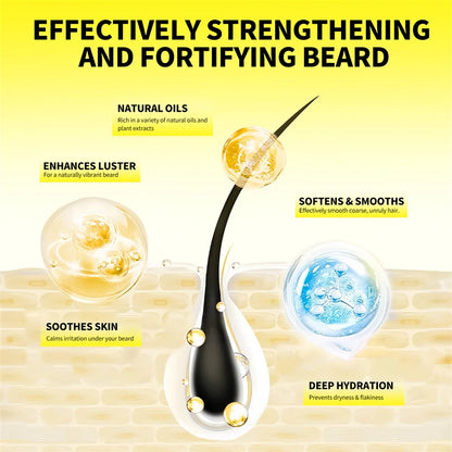 Rosemary Beard Growth Oil For Men Beard Fast Regrowth
