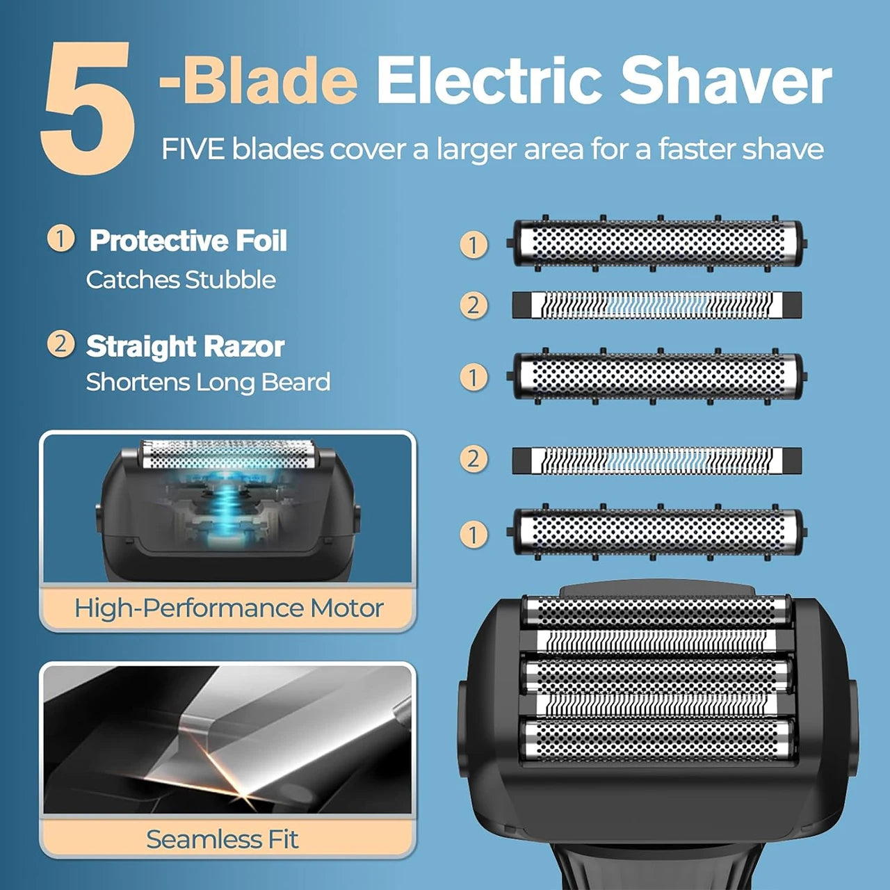 5-D Reciprocating Shaver for Men with LCD Digital Display