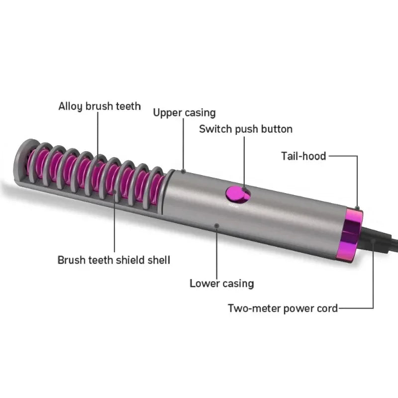 110V-220V Mini Hair Curler Set Hairstyling Tool