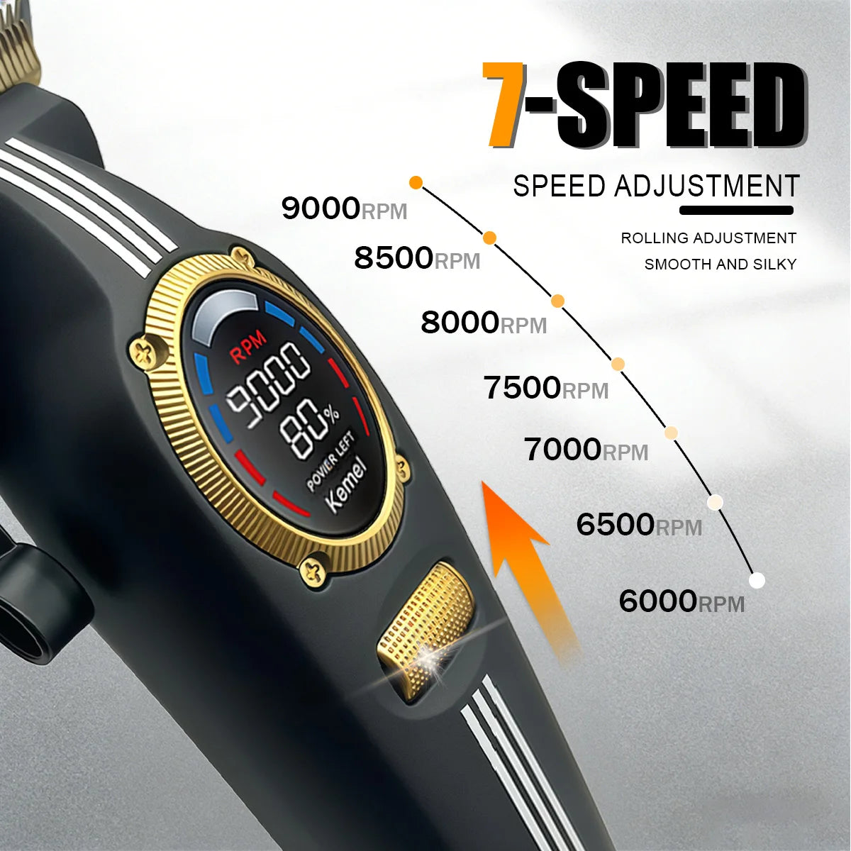 Kemei Trimmer Professional Rechargeable Clippers KM-1685 KM-1692
