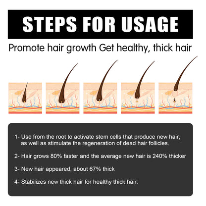 Hair Moisturizing Roller Cleaning Micro Needle Hair Comb