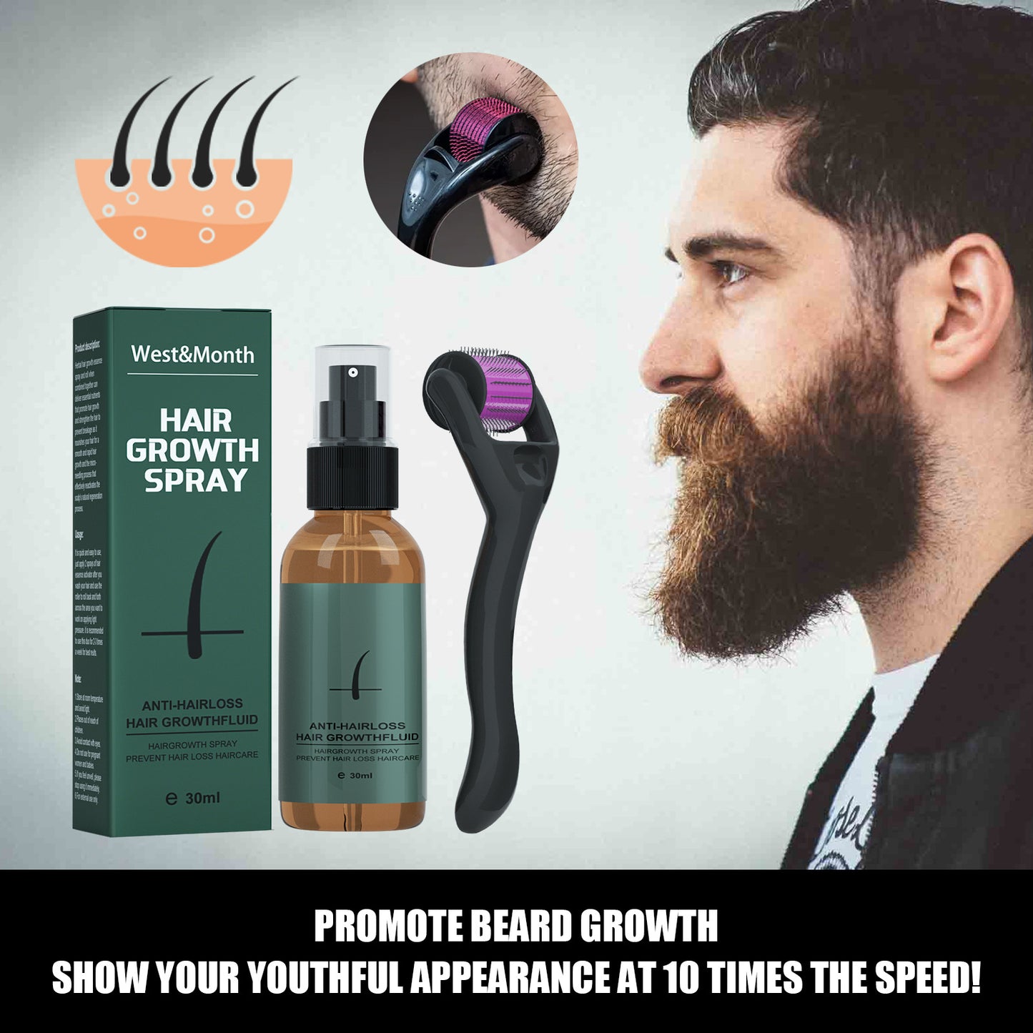 Beard Spray Set Moisturizing Beard Hair Growth Spray Beard Roller