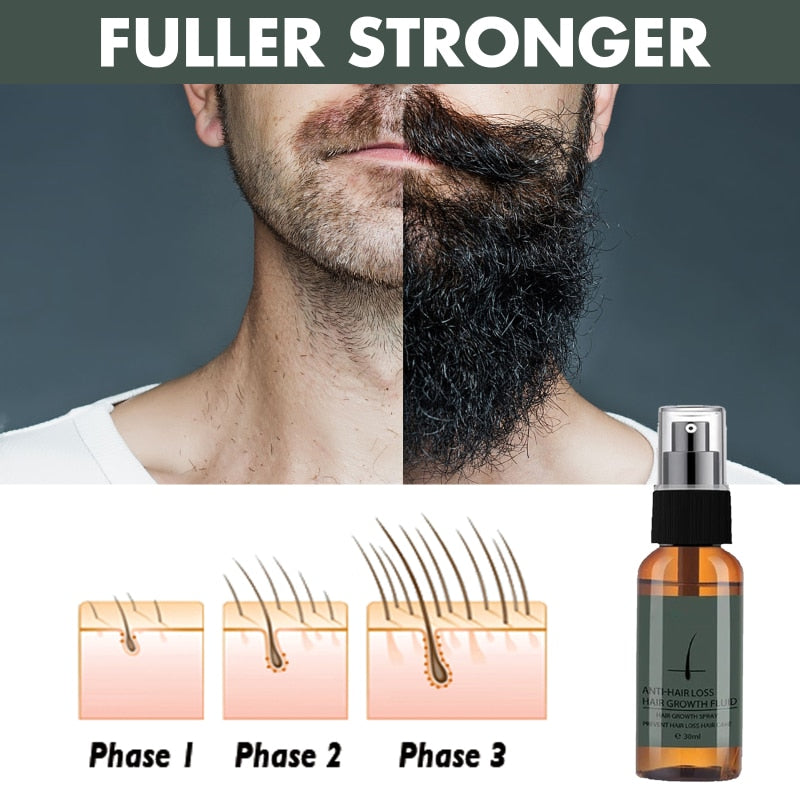 30ml Beard Growth spray Oil Serum beard growth