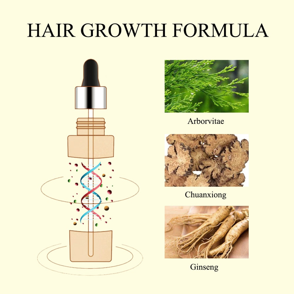 Hair Loss Treatment Hair/Beard Growth Oil Hair Care