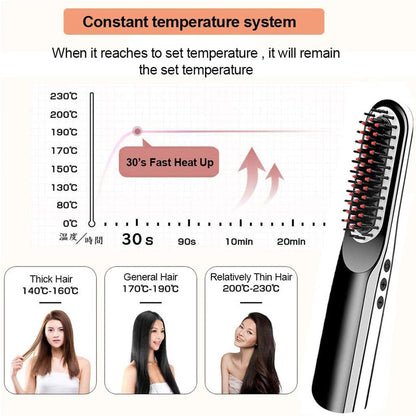 Beard Straightener Brush USB Charging Hair Straightener