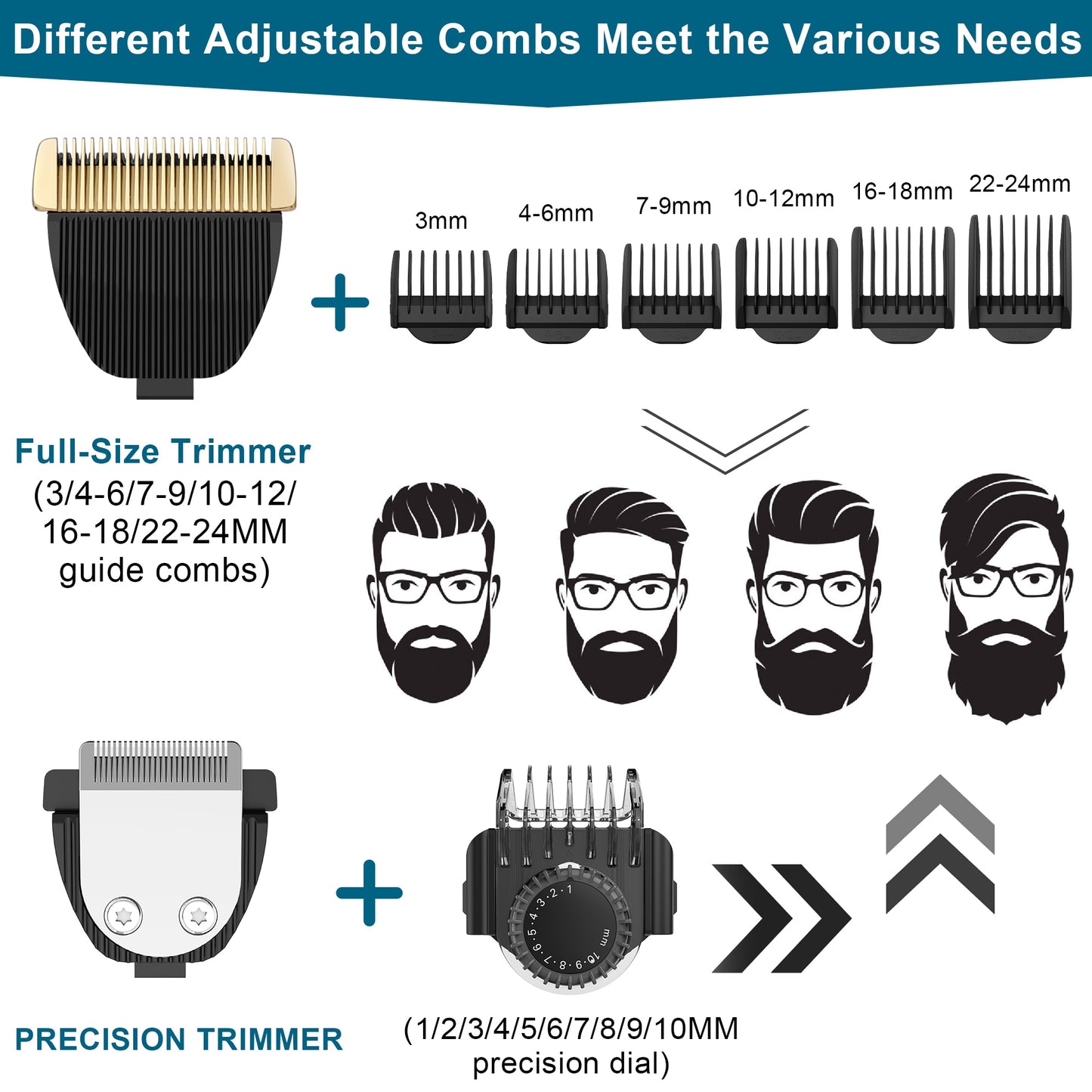 Professional Hair Clipper for Men Waterproof Men grooming kit