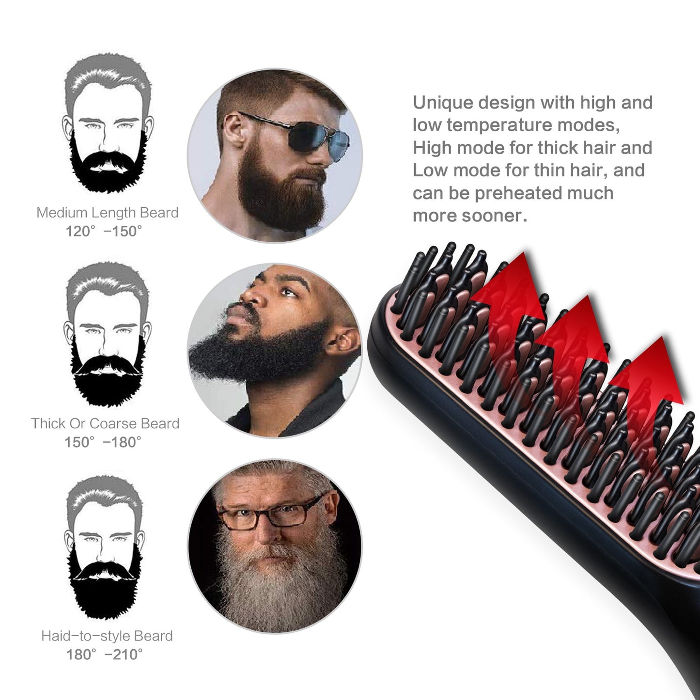 Multifunctional Hair Comb Brush Beard Hair Straightener